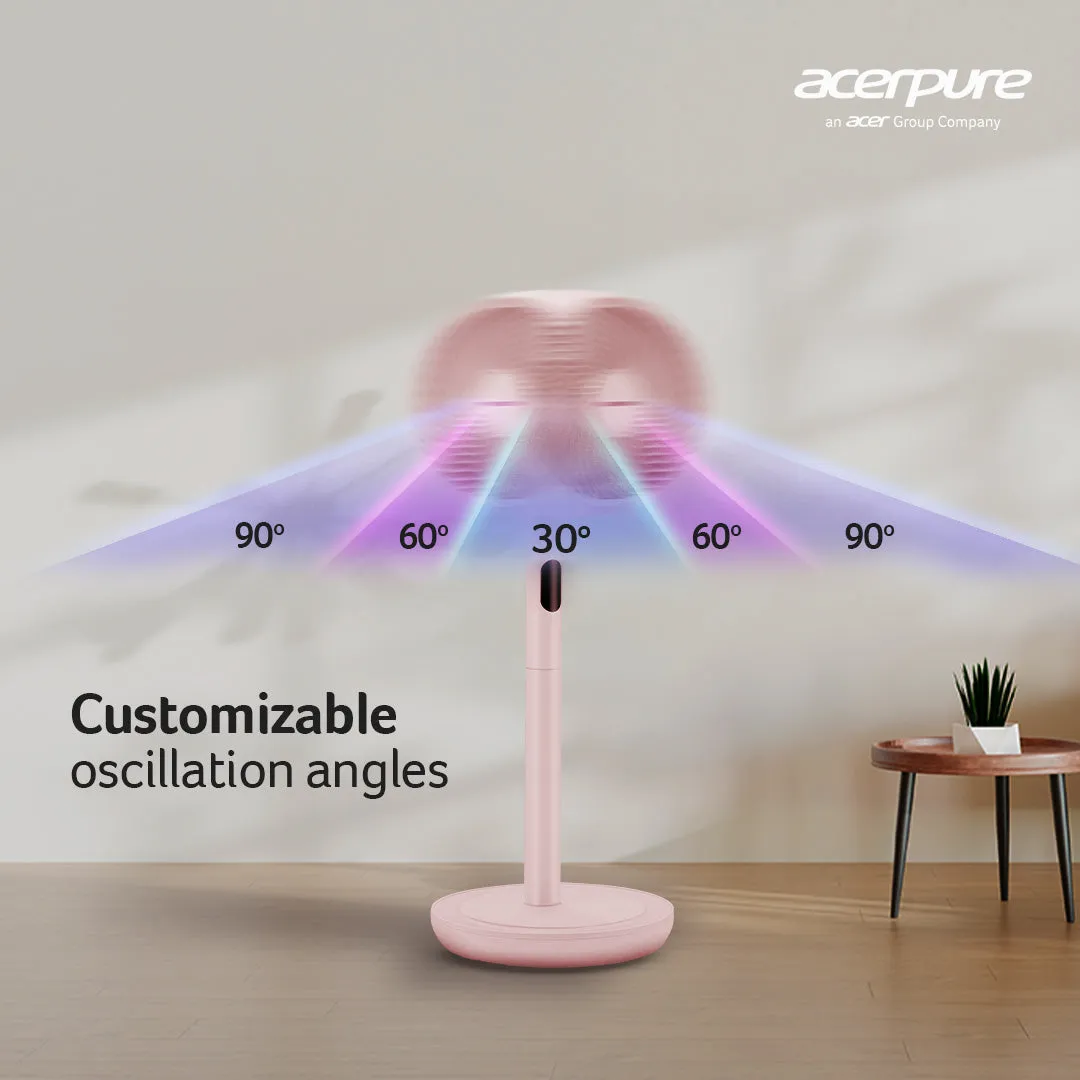 Acerpure cozy Air Circulator Fans-F2