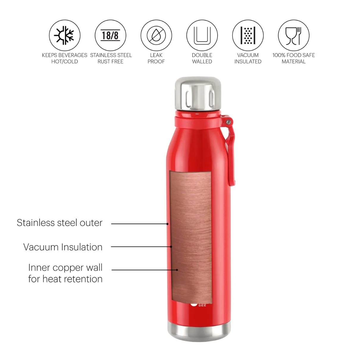 Bentley Flask, Vacusteel Water Bottle