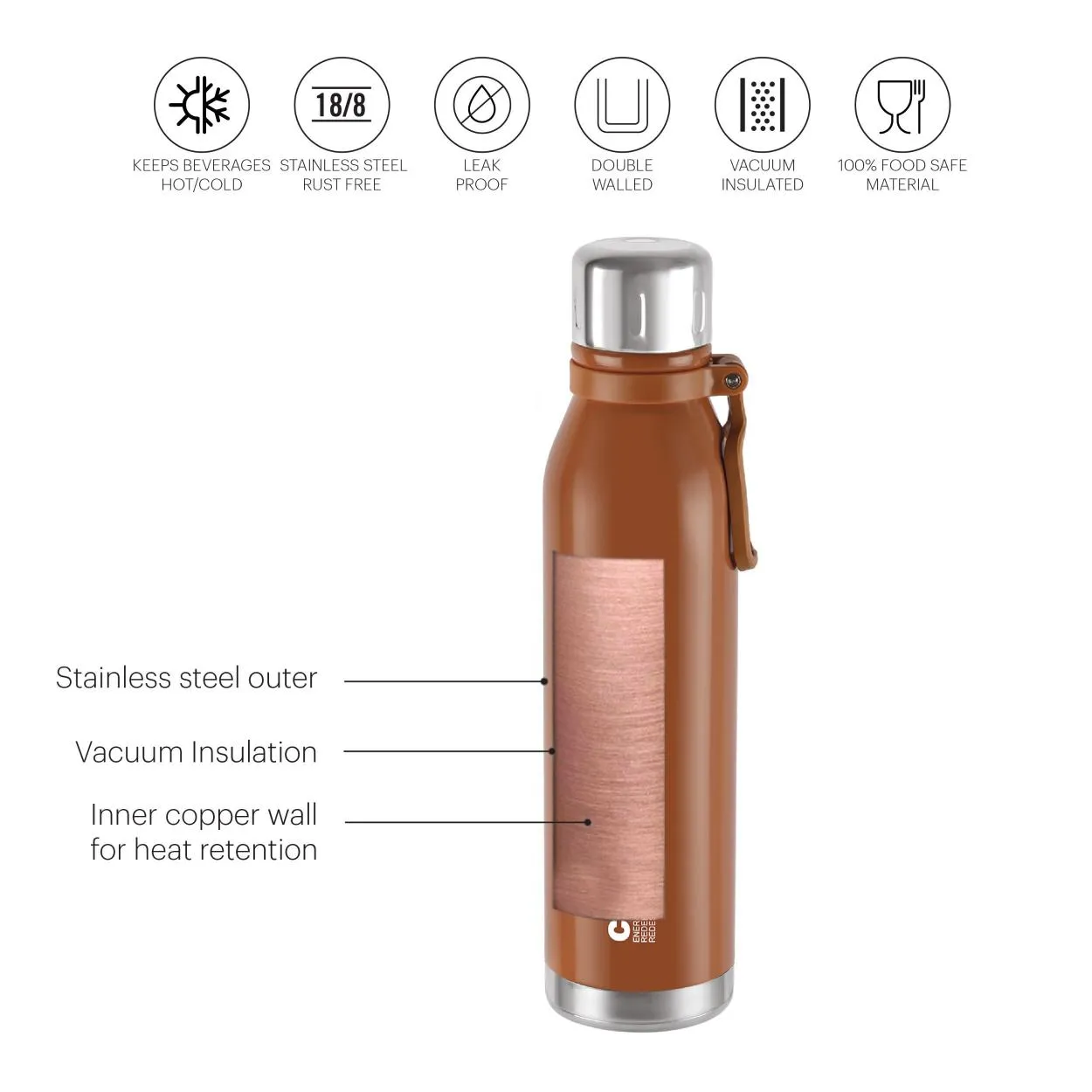 Bentley Flask, Vacusteel Water Bottle