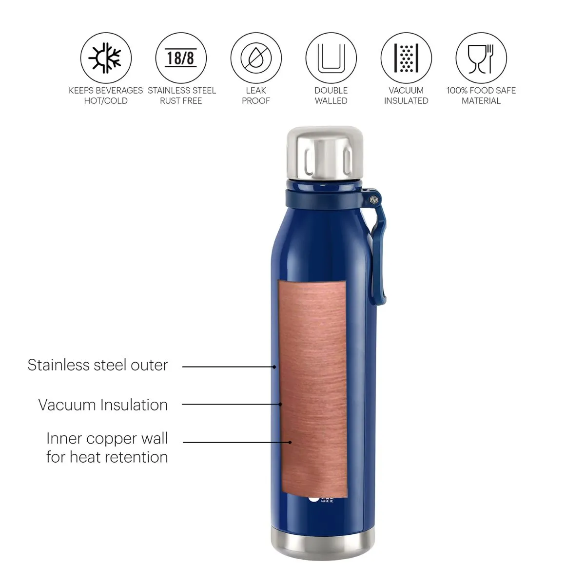 Bentley Flask, Vacusteel Water Bottle