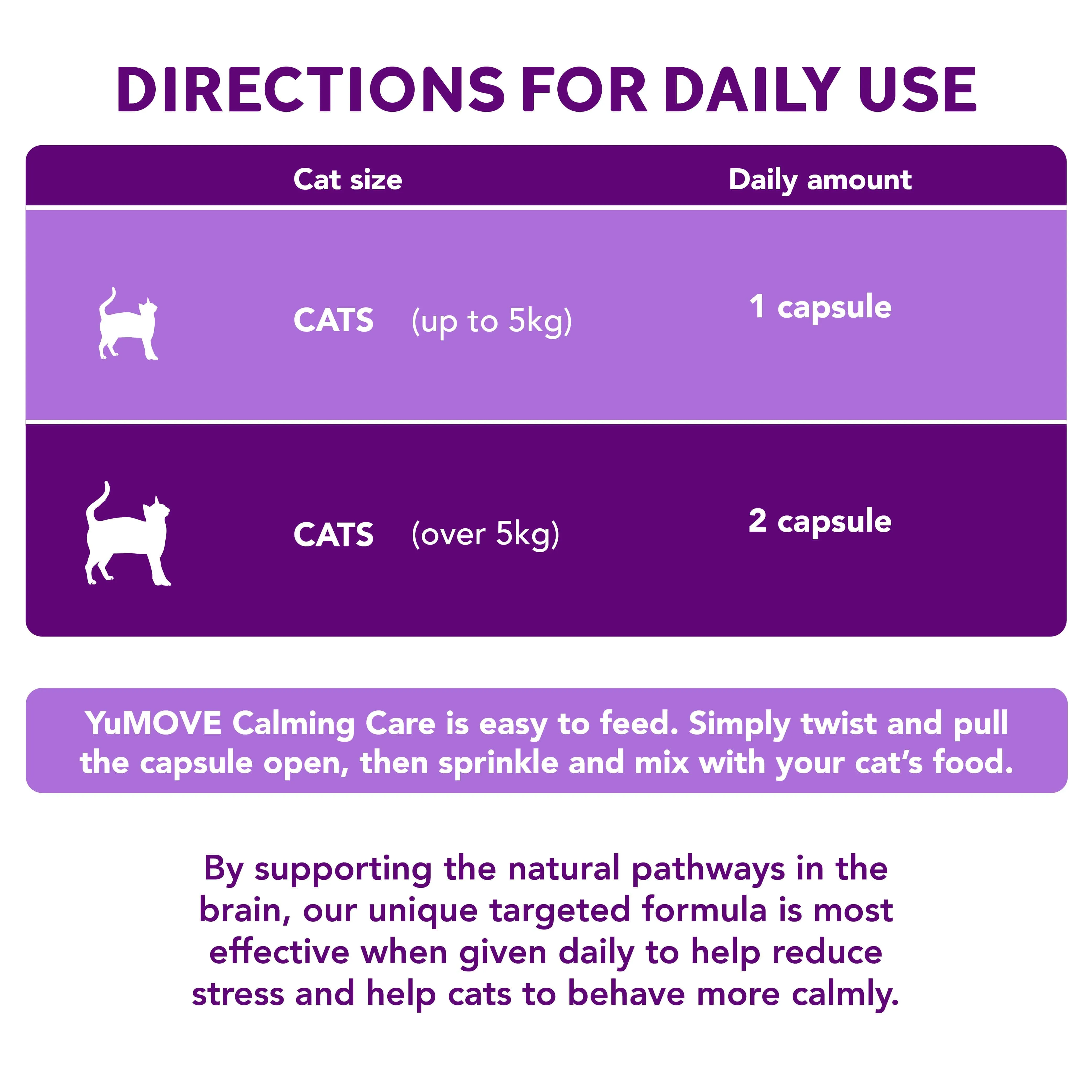 Calming Care for Cats