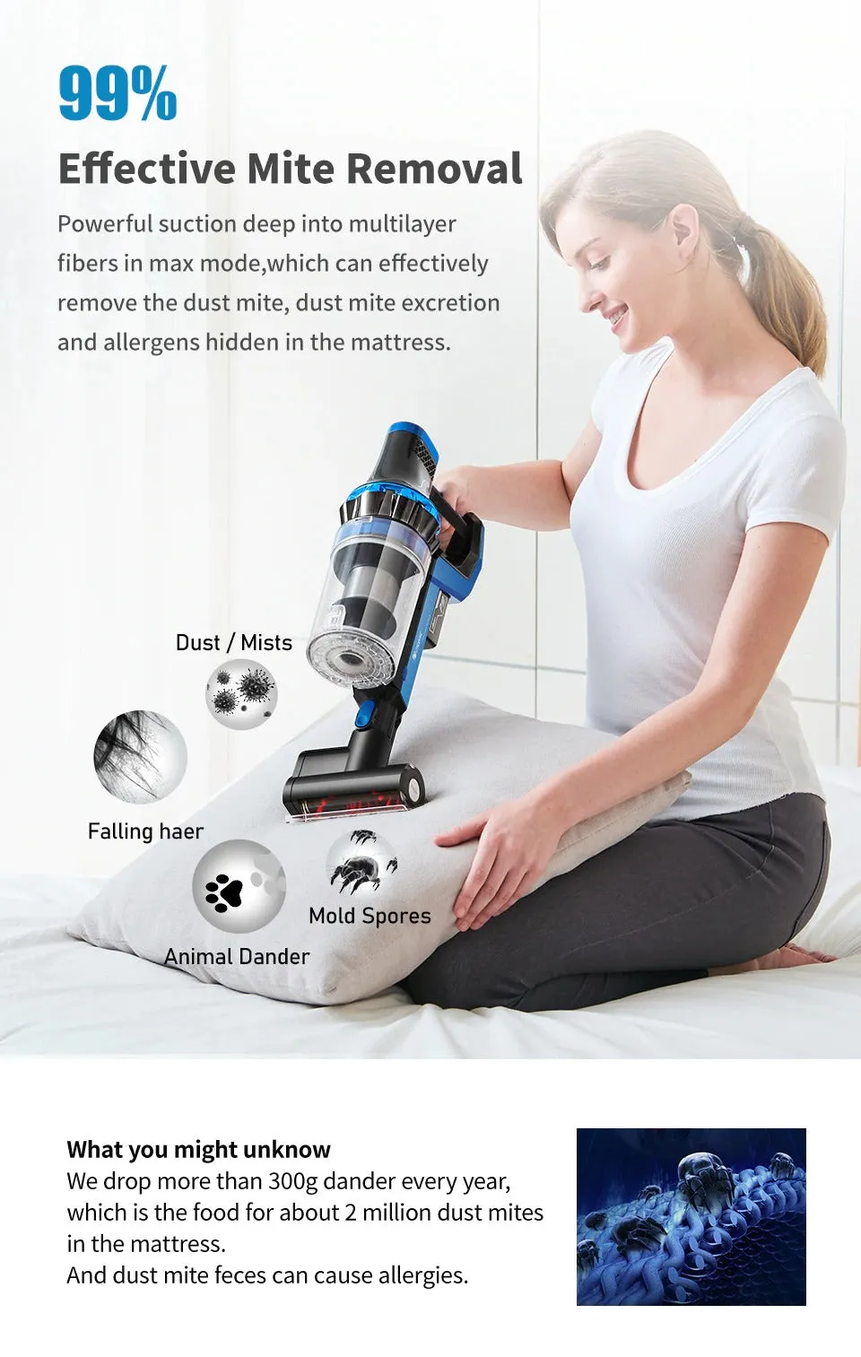 Cordless Vacuum Cleaner, 23000Pa Powerful Suction, LED Touch Screen, Best Wireless Handheld Vacuum for home