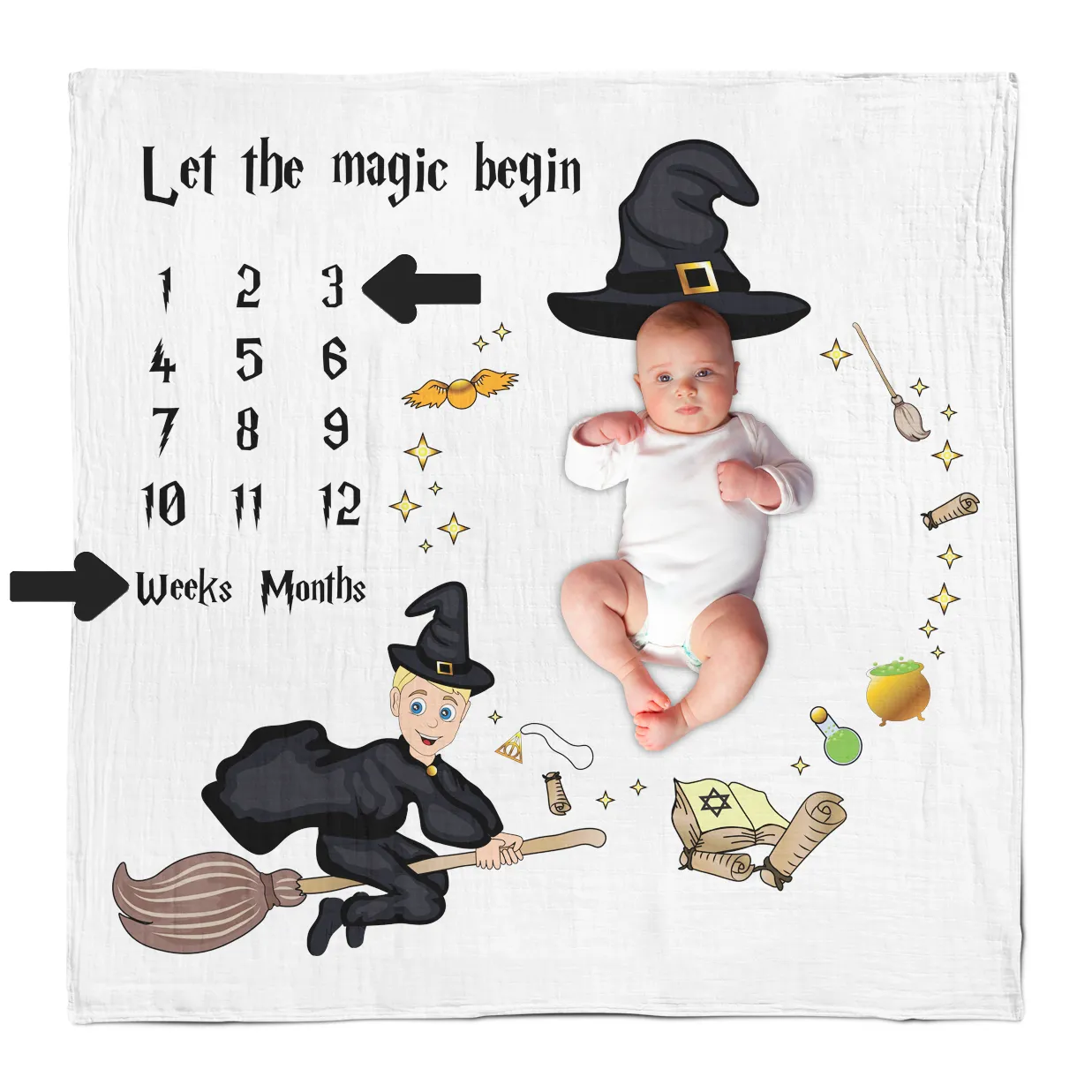 Endanzoo Baby Monthly Milestone Muslin Swaddle Blanket - Flying Wizard