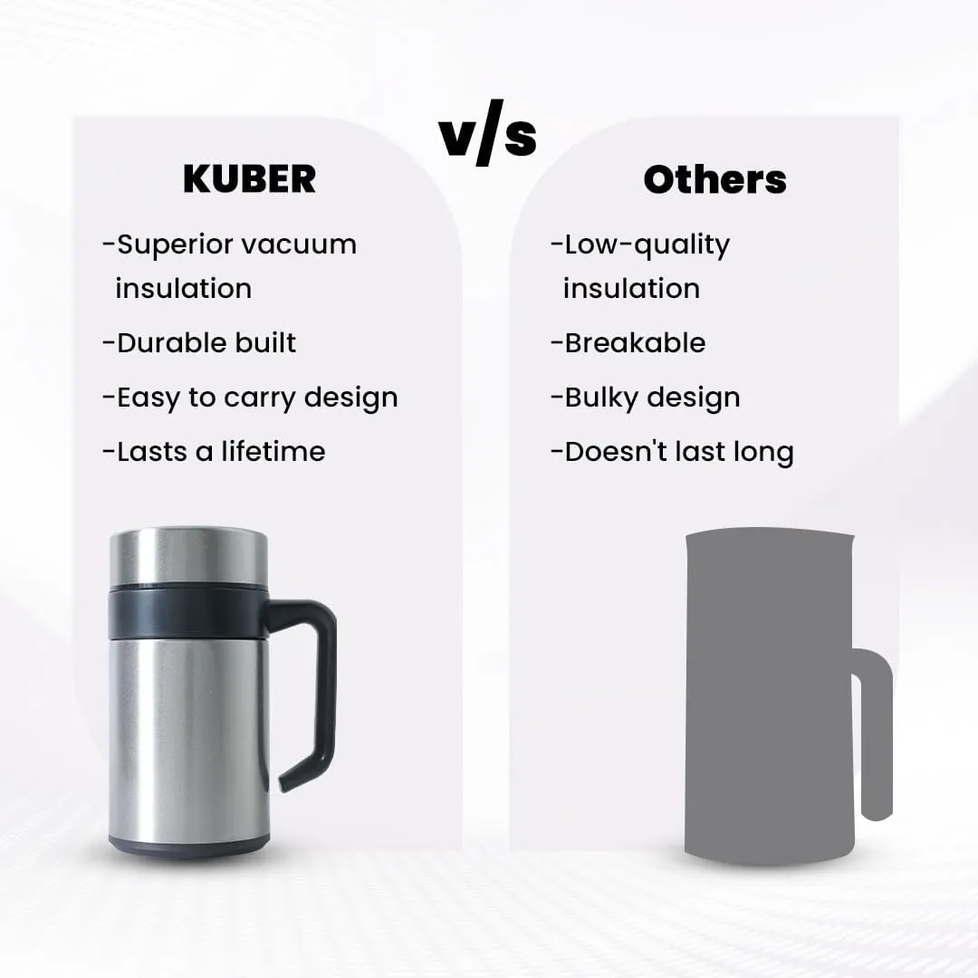 Kuber industries Stainless Steel Vacuum Insulated Mug with Lid 400 ML-Pack of 2 (Silver)