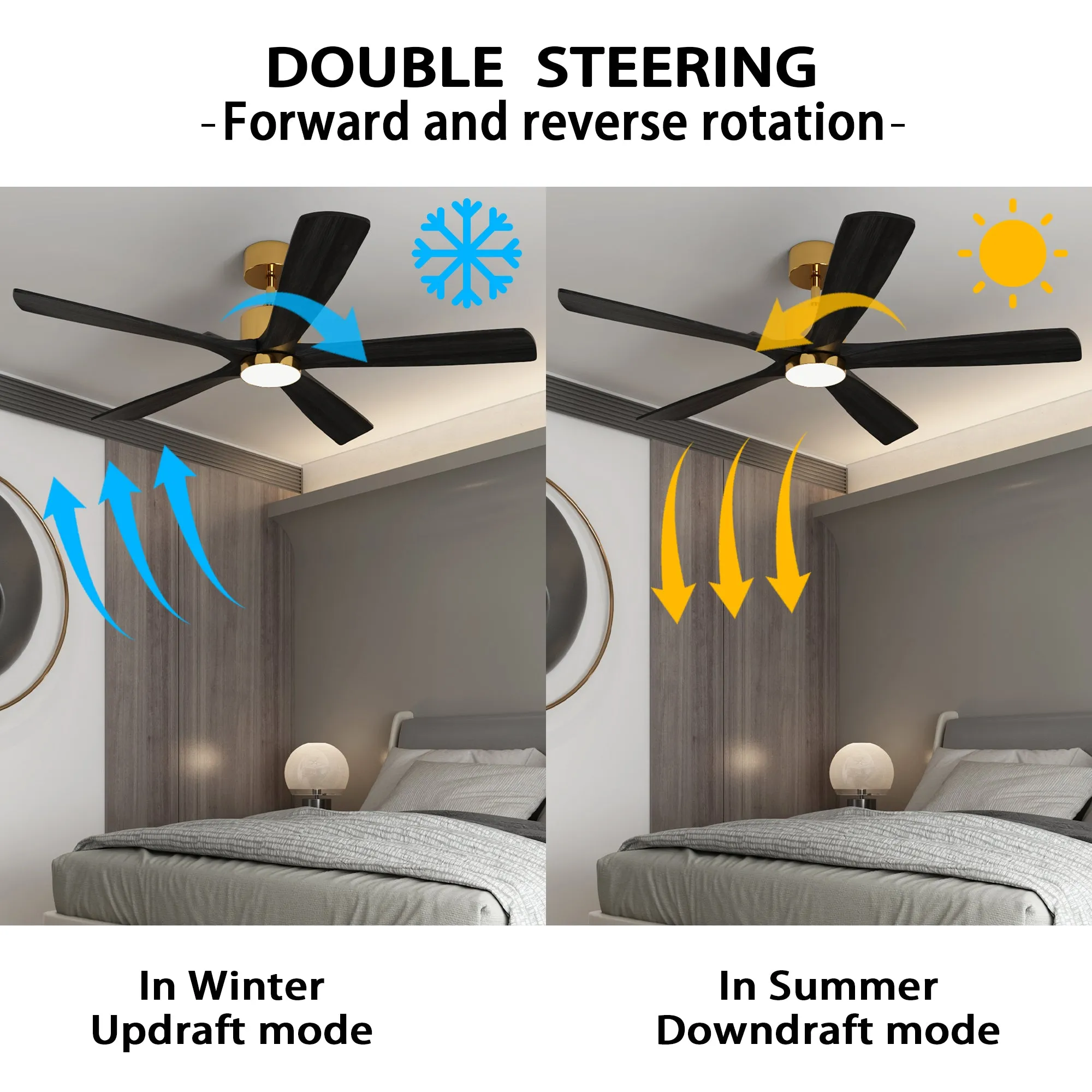 Modern Ceiling Fan With 5 Solid Wood Blades And Lights