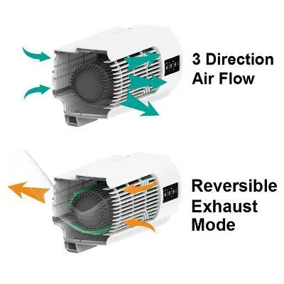 New - EVO Low Profile Oscillating Window Fan Air Circulator