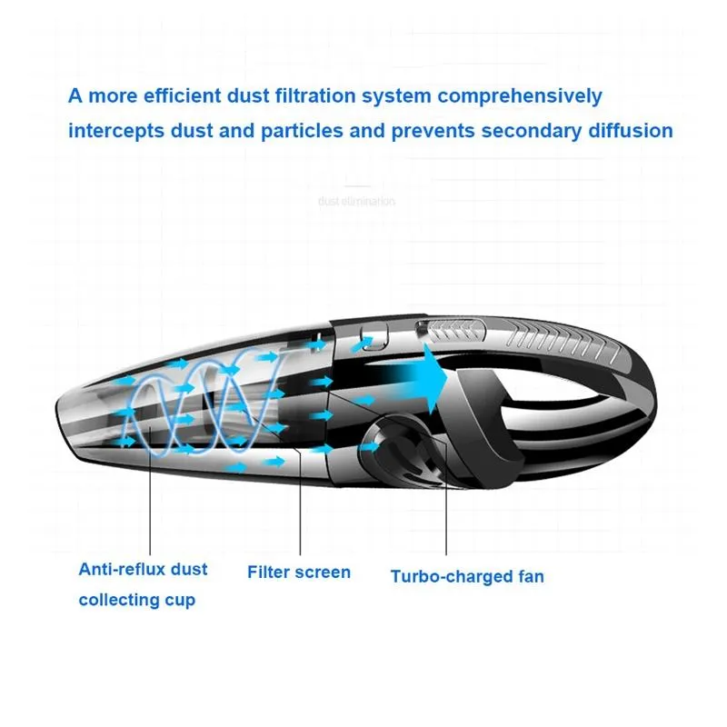 Portable Handheld Car Vacuum