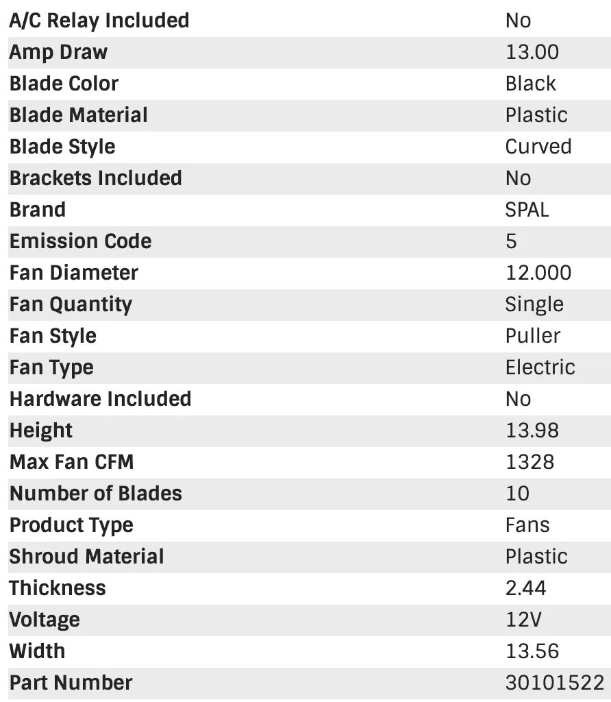 SPAL Electric Radiator Fan (12" - Puller Style - Medium Profile - 1328 CFM) 30101522